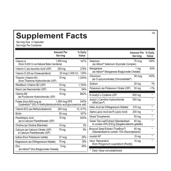 Jiva Wellness Ultimate Multivitamin - Image 2