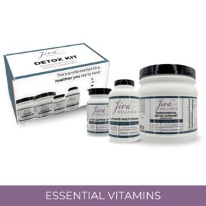 Jiva Wellness Detox Kit